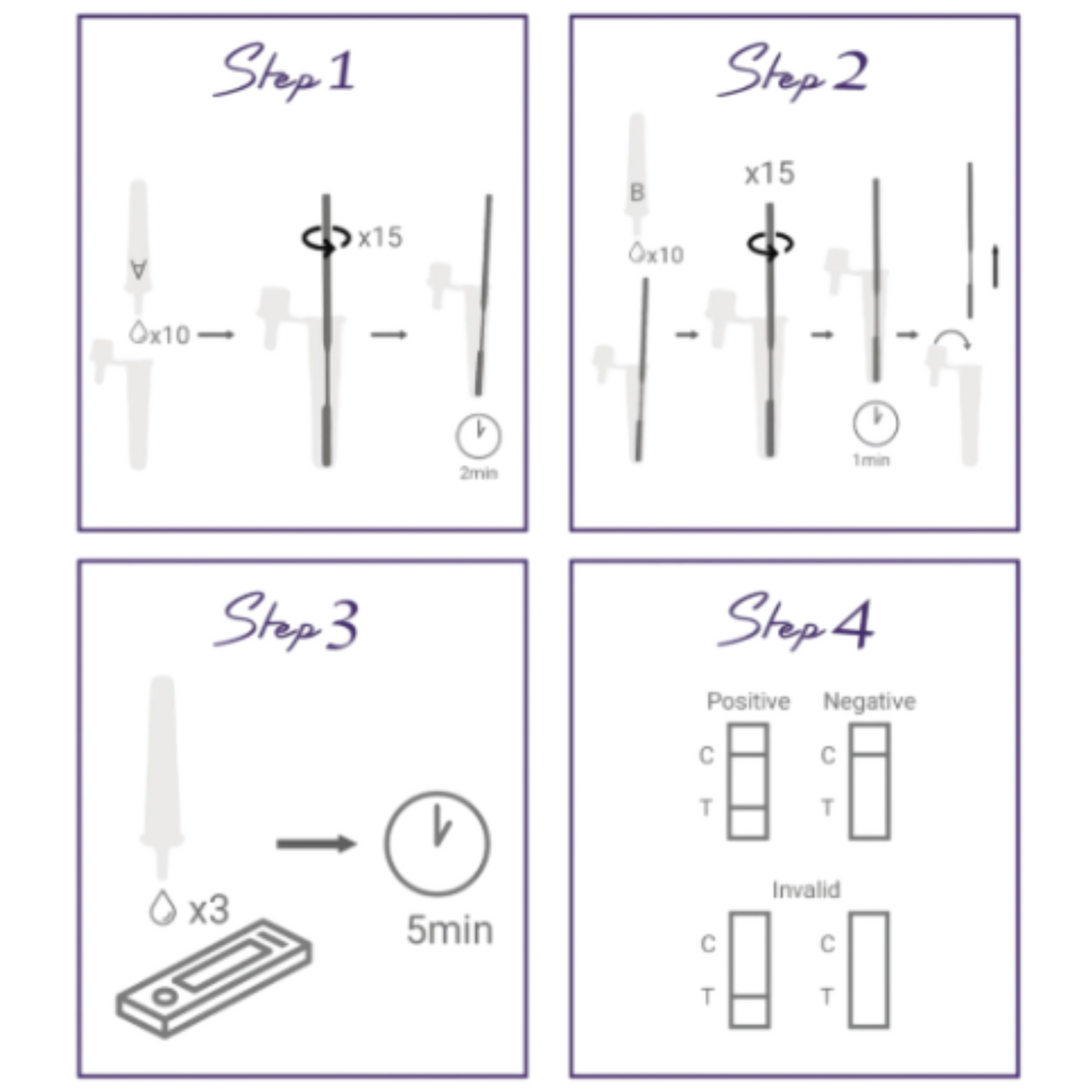At-Home Chlamydia Test Kit
